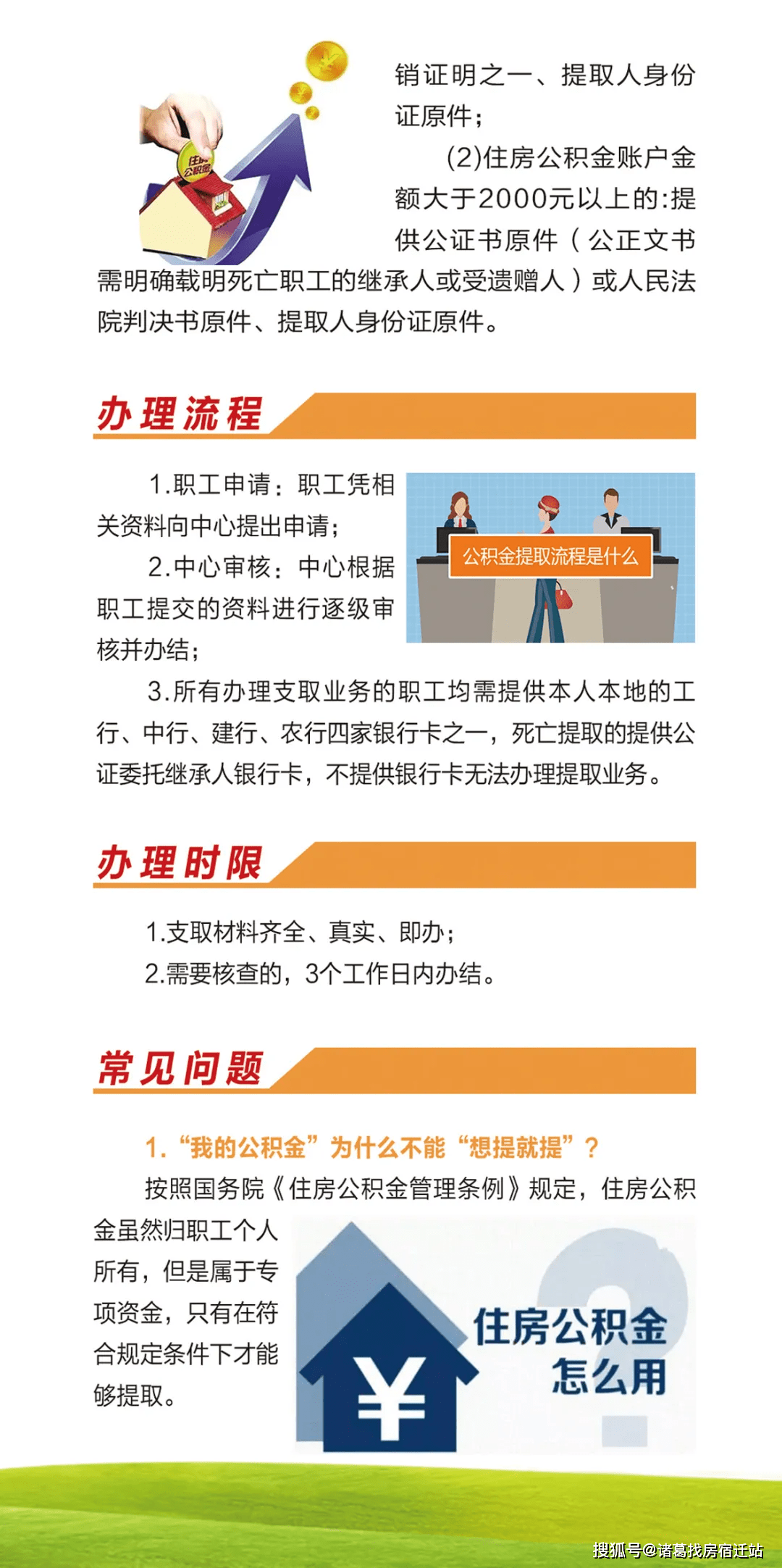 公积金提取政策最新解读与分析