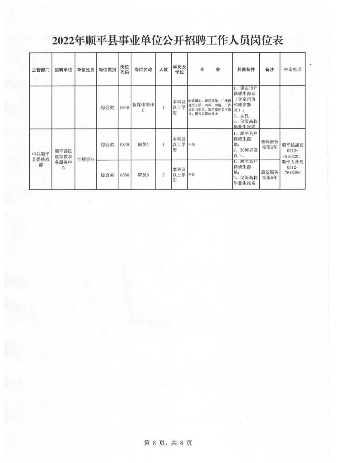 平顺县科学技术和工业信息化局招聘公告详解