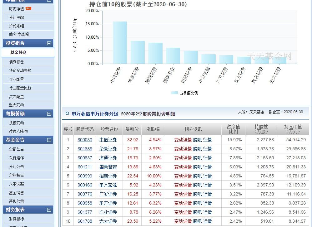 今日基金净值查询，以163113基金为例，最新净值一览