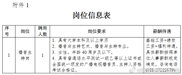 阳信最新招聘动态与人才吸引策略揭秘