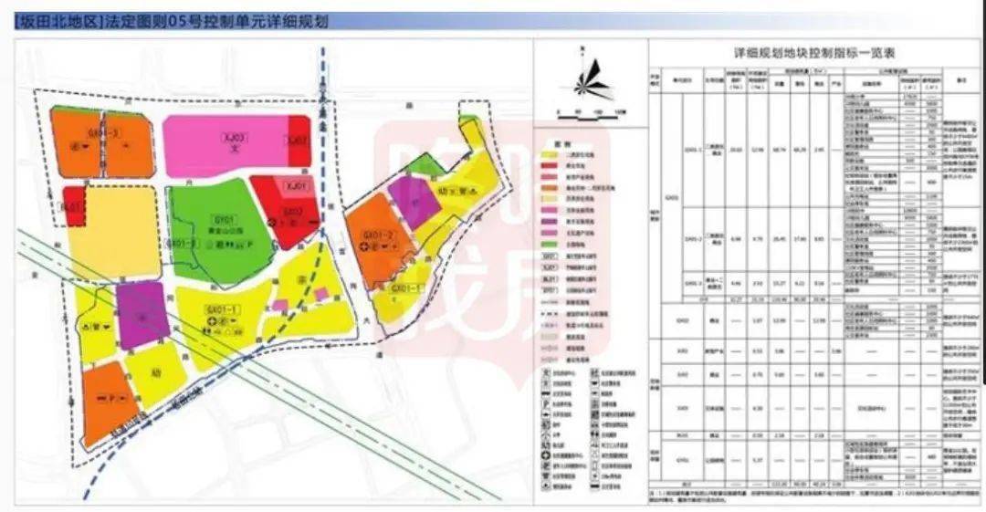 深圳坂田未来科技之城规划图曝光