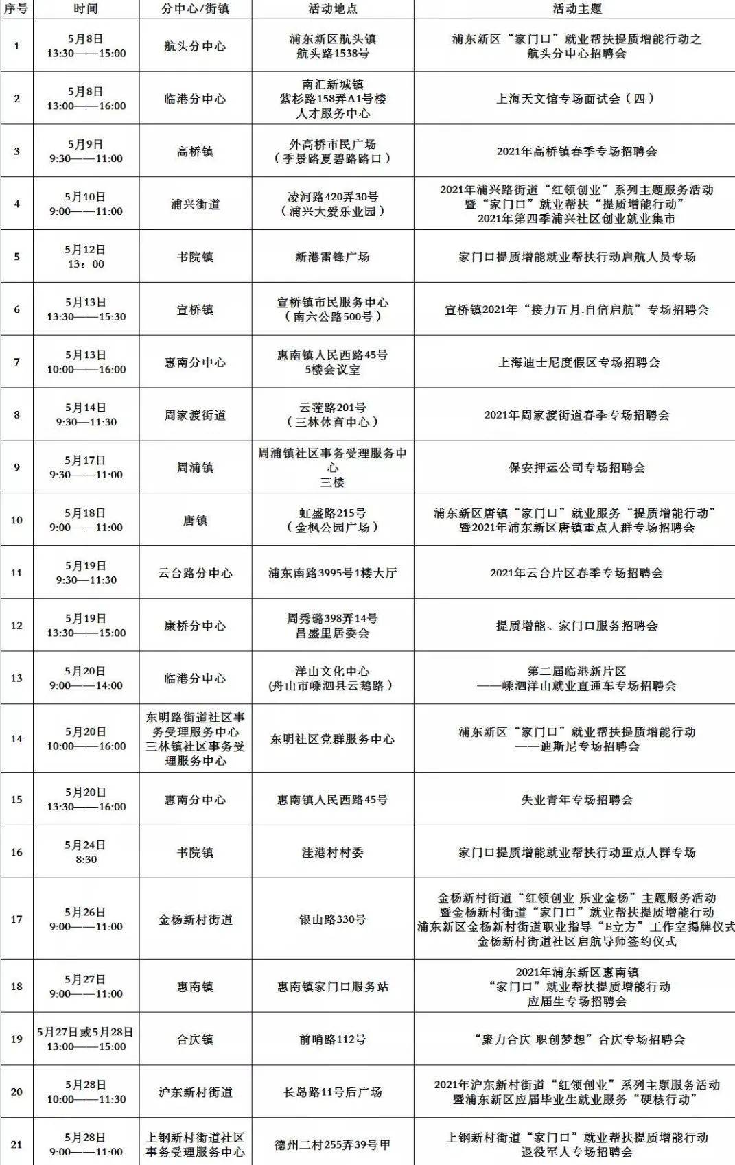 建瓯市特殊教育事业单位招聘信息与解读发布