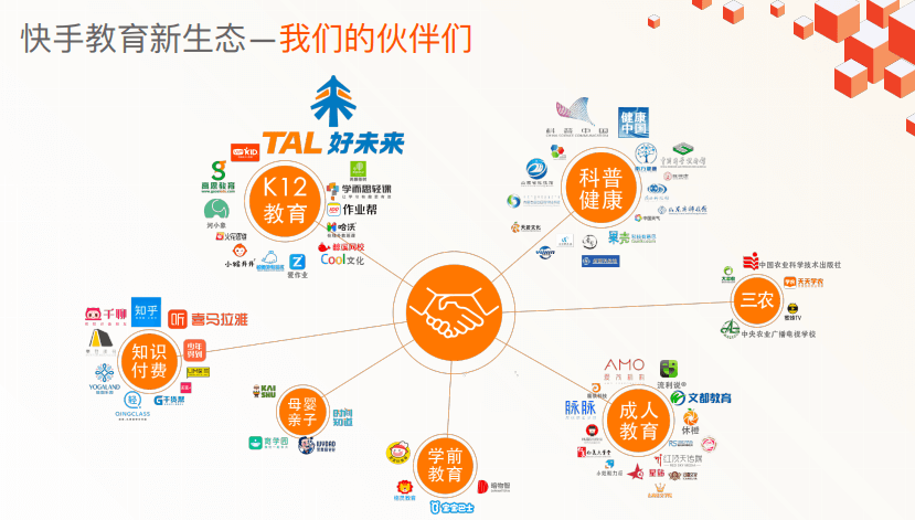 端州区特殊教育事业单位发展规划展望