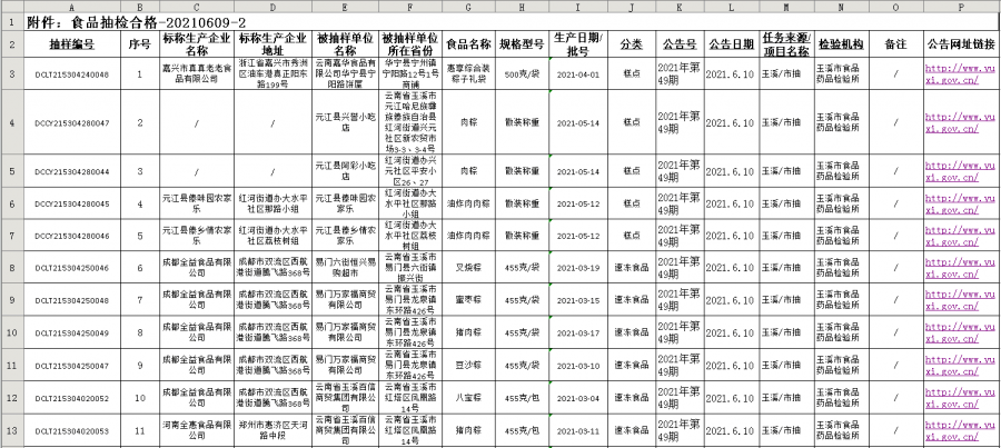 红星区市场监督管理局人事任命重塑监管格局，推动市场新发展阶段