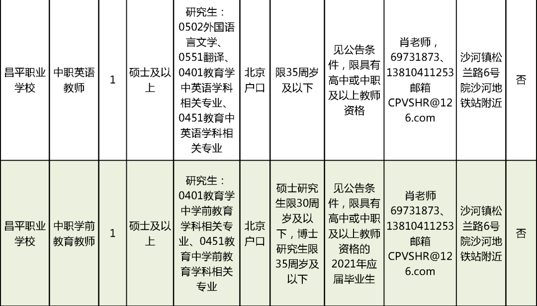 松岭区统计局最新项目概览与数据分析报告