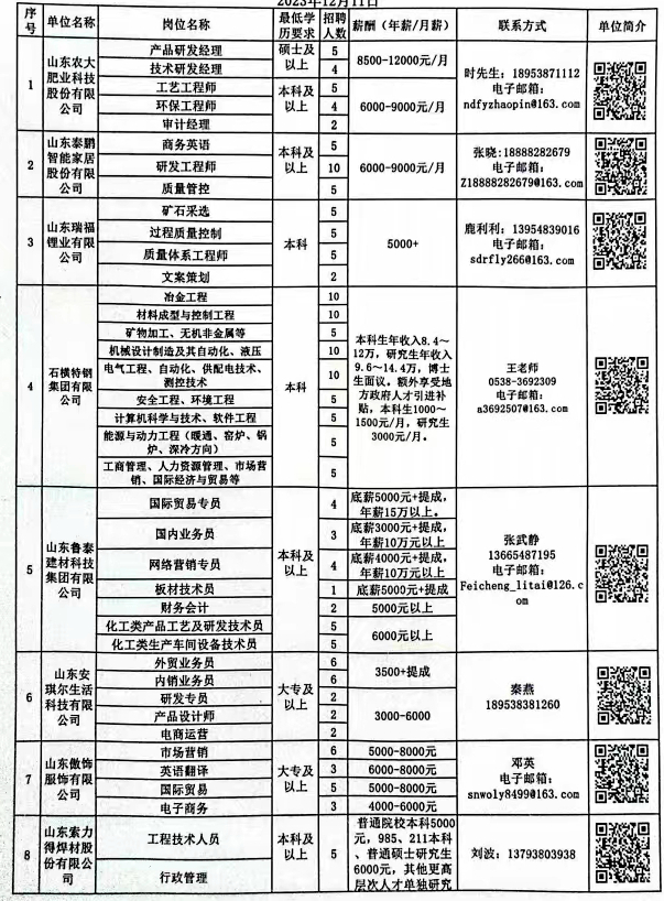 不能长久就别让我拥有 第2页