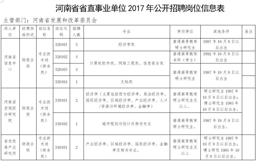 衡南县特殊教育事业单位人事任命动态更新