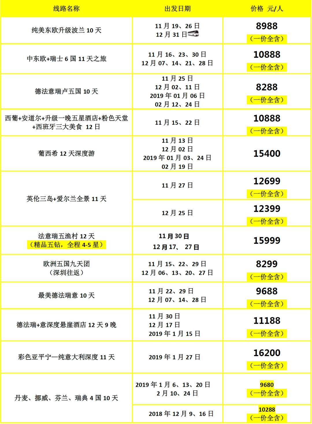 2024新澳天天彩免费资料,实践解析说明_Lite88.455