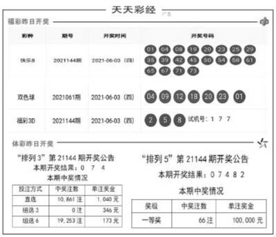 二四六香港天天开彩大全,定性评估说明_Deluxe91.621