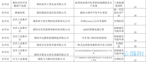 新澳门今晚精准一肖,结构化计划评估_Harmony88.983