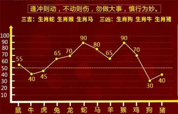 2004年一肖一码一中,系统化推进策略研讨_粉丝版66.507