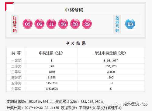 微凉的倾城时光 第2页