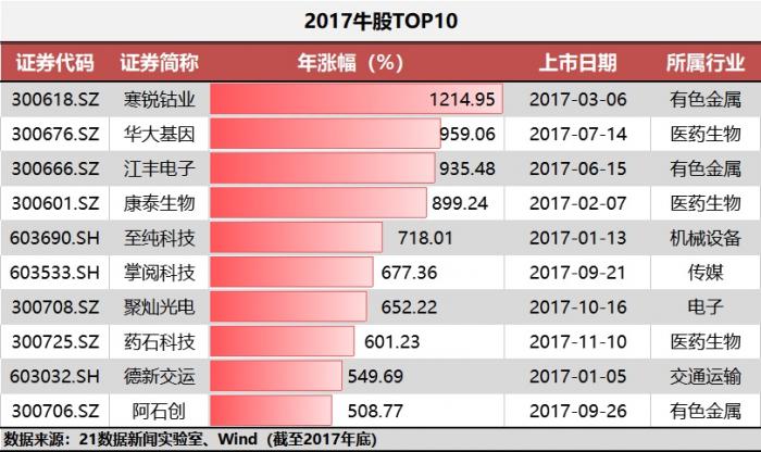 2024年澳门特马今晚开码,数据解析导向策略_WP版58.374