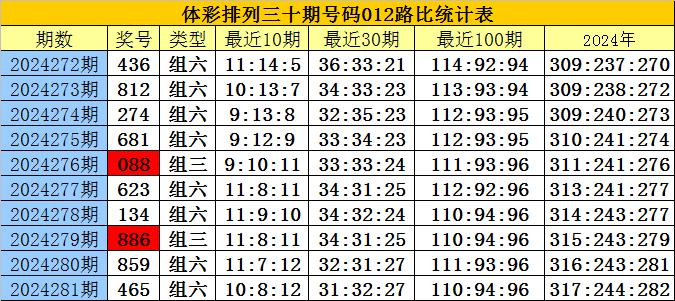 _永恒灬莫言 第2页