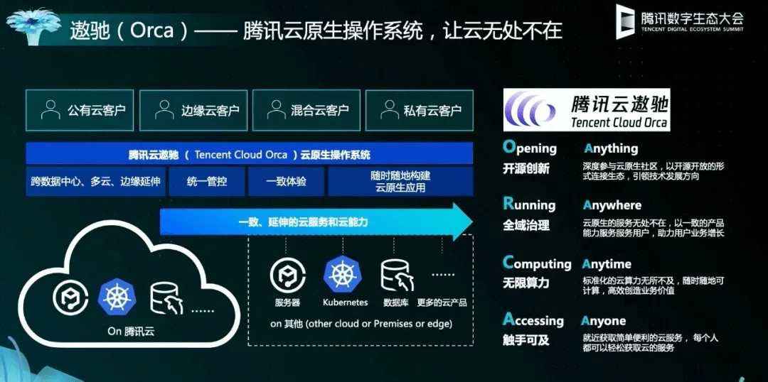 2024新澳天天免费资料,系统化推进策略研讨_MR51.413