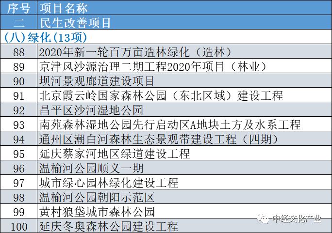 2024新奥历史开奖记录,创新性方案解析_suite91.305