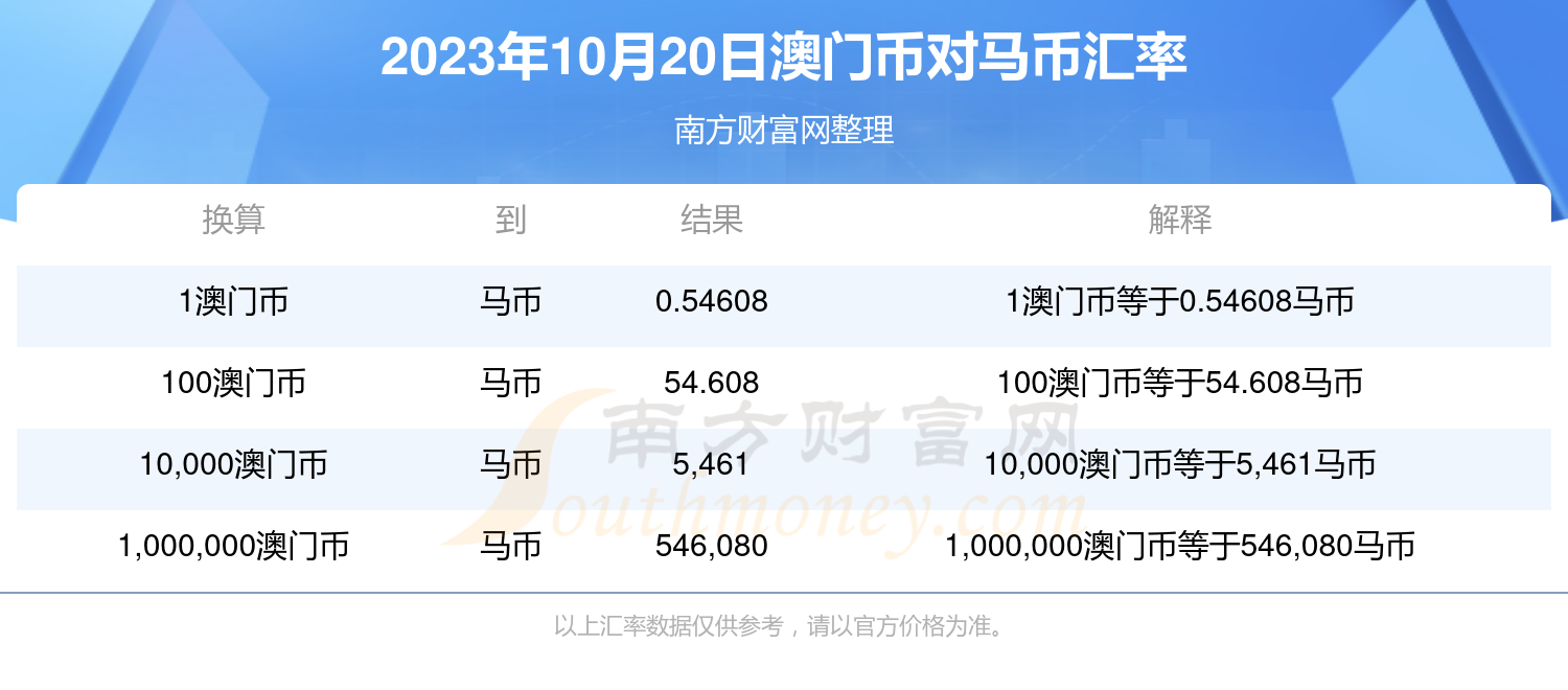 2024澳门特马今晚开奖图纸,仿真技术方案实现_静态版87.995