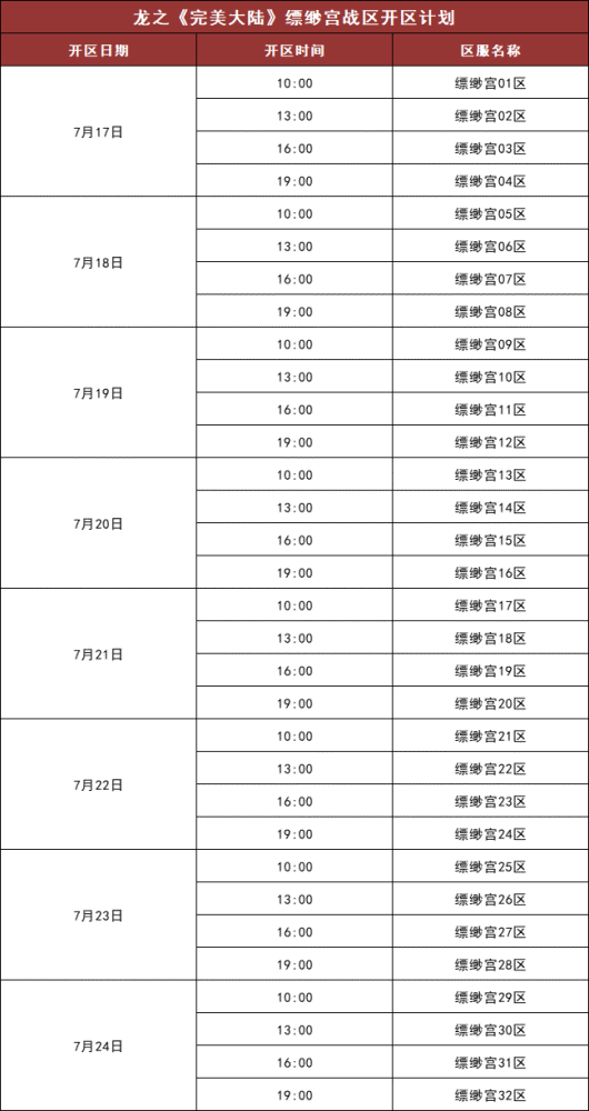 2024年新澳门今晚开奖结果查询表,实地评估说明_KP80.107