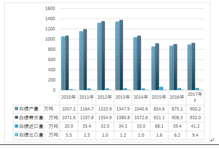 2024新奥全年资料免费大全,实地策略评估数据_钱包版90.800