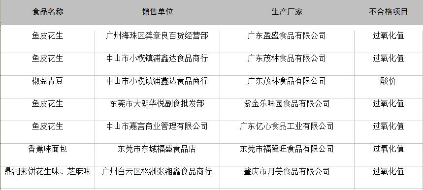 夏至未至 第2页