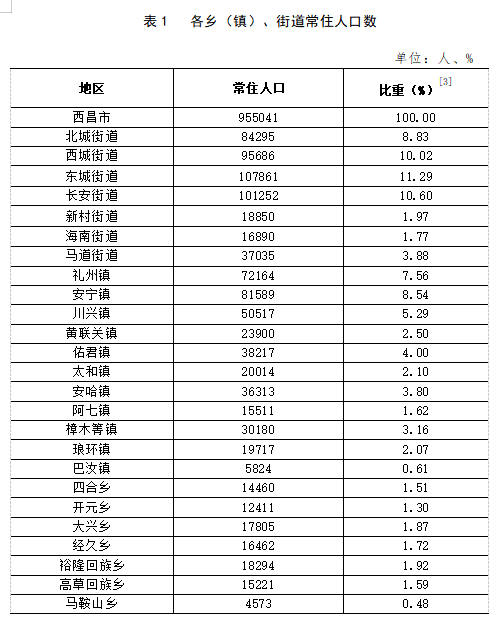 残痕滴泪 第2页