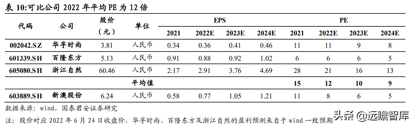 2024新澳今晚资料鸡号几号,深入解析数据应用_Linux71.384