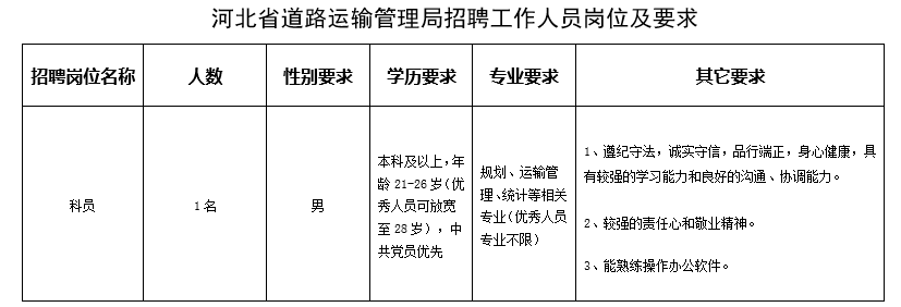 天使之翼 第2页