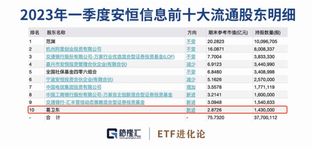 新奥2024今晚开奖结果,数据整合计划解析_专业版50.456