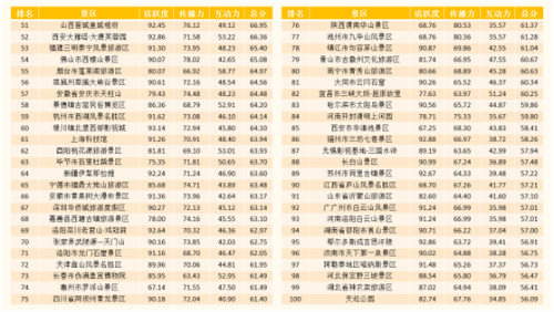 最准的一肖一码100%,数据驱动分析解析_顶级款26.12