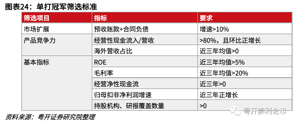 澳门特马今期开奖结果2024年记录,高度协调策略执行_升级版14.371