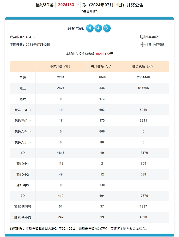 奥门开奖结果+开奖记录2024年资料网站,实践调查解析说明_挑战版97.994