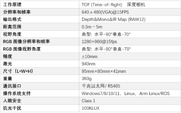 2024新奥历史开奖记录表一,系统化策略探讨_WearOS94.878