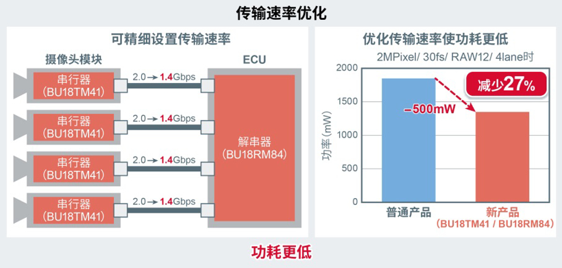 2024新澳资料大全最新版本亮点,灵活性策略设计_体验版78.410