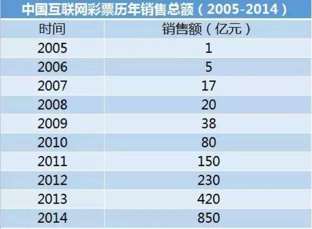 2024年新澳门天天开彩,标准程序评估_Harmony款84.579