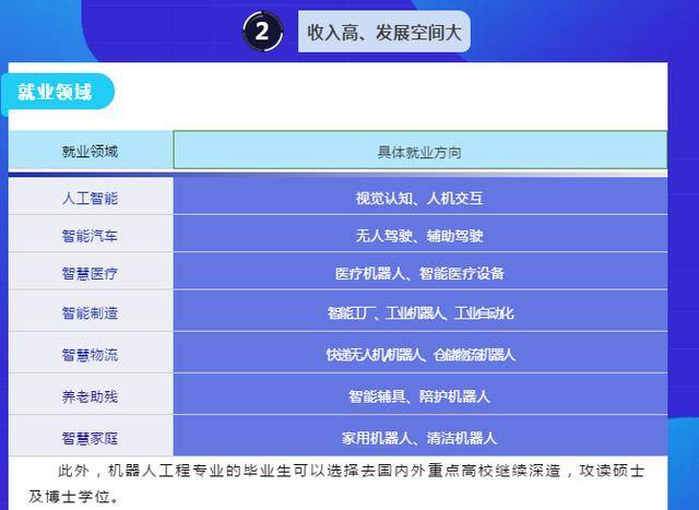 新奥最快最准免费资料,专业分析说明_苹果款42.676