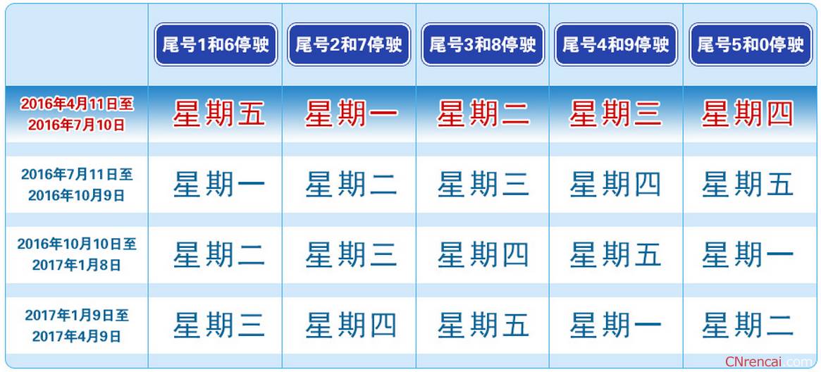 2024新澳门今晚开奖号码和香港,全面数据分析实施_薄荷版94.142