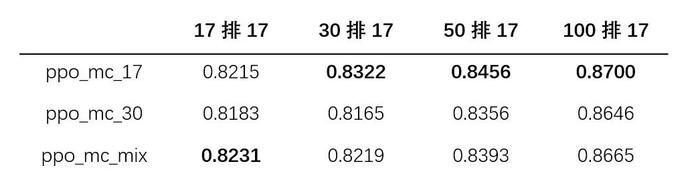 澳门开奖结果+开奖记录表生肖,统计研究解释定义_挑战版33.954