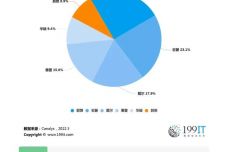 三肖必中三期必出资料,精细化定义探讨_Chromebook53.62