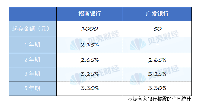 2024年澳门的资料传真,创新执行计划_储蓄版41.678