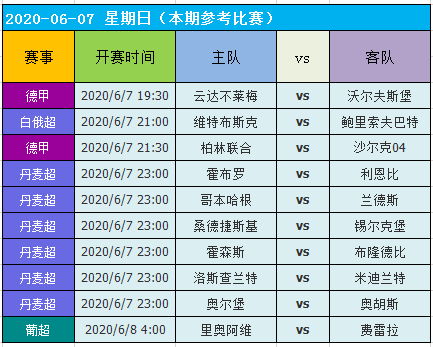 2004澳门天天开好彩大全,数据实施导向_T99.818