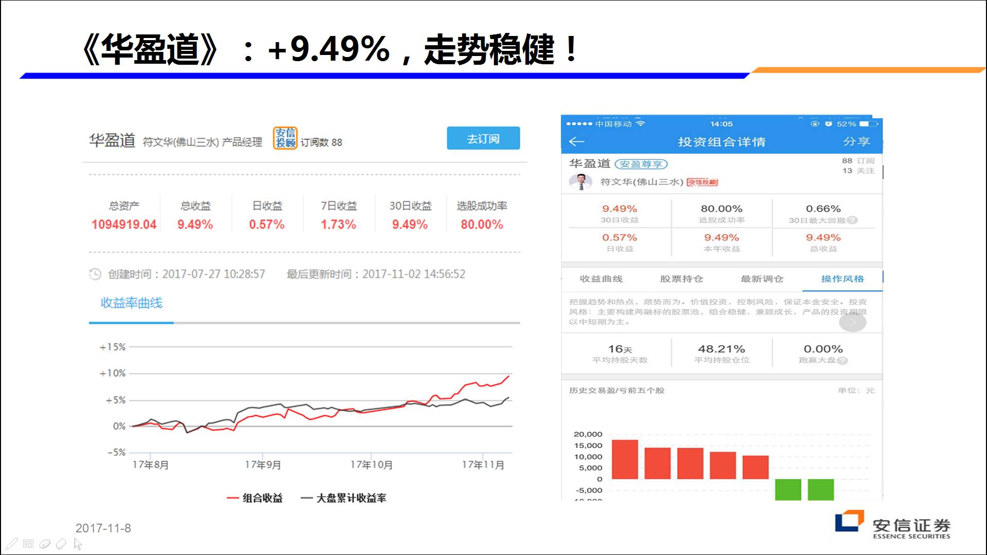 香港正版资料免费大全年使用方法,持久性策略解析_桌面款31.804