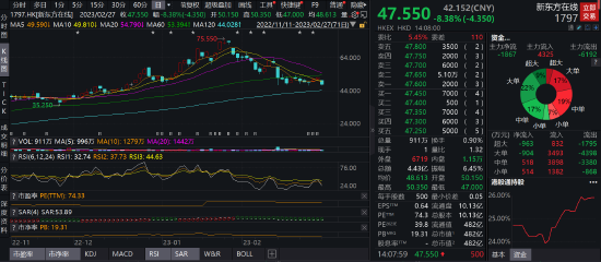 澳门三肖三码精准100%澳门公司介绍,诠释解析落实_策略版36.263