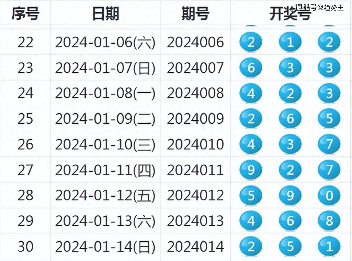 2024新澳今晚开奖号码139,全面设计执行数据_挑战版33.954