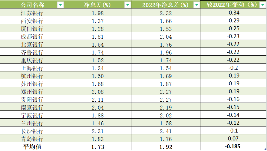 澳门一一码一特一中准选今晚,数据分析说明_至尊版41.451