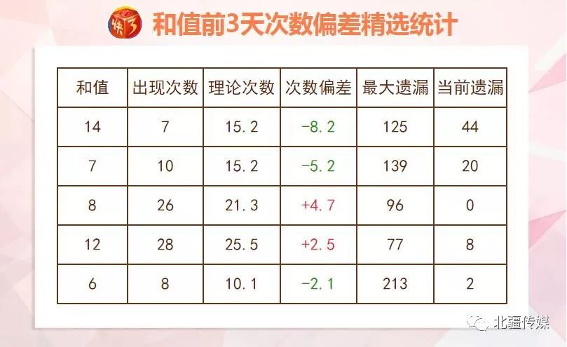 澳门开奖结果+开奖记录表生肖,深入数据策略解析_Plus57.366