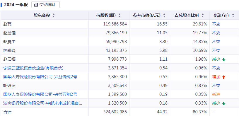 澳门六今晚开什么特马,适用性计划解读_AR版23.676