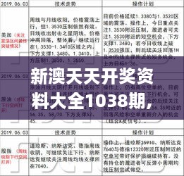 新澳天天开奖免费资料查询,确保成语解释落实的问题_10DM25.711