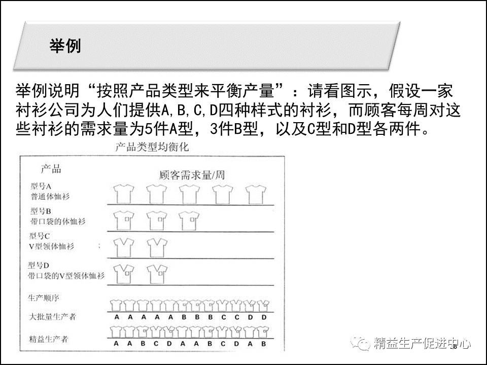 管家婆一码一肖100%,确保问题解析_4K版49.992