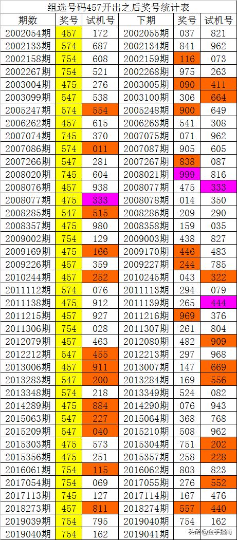 014975cm港澳开奖结果查询今天,互动策略解析_安卓款37.184