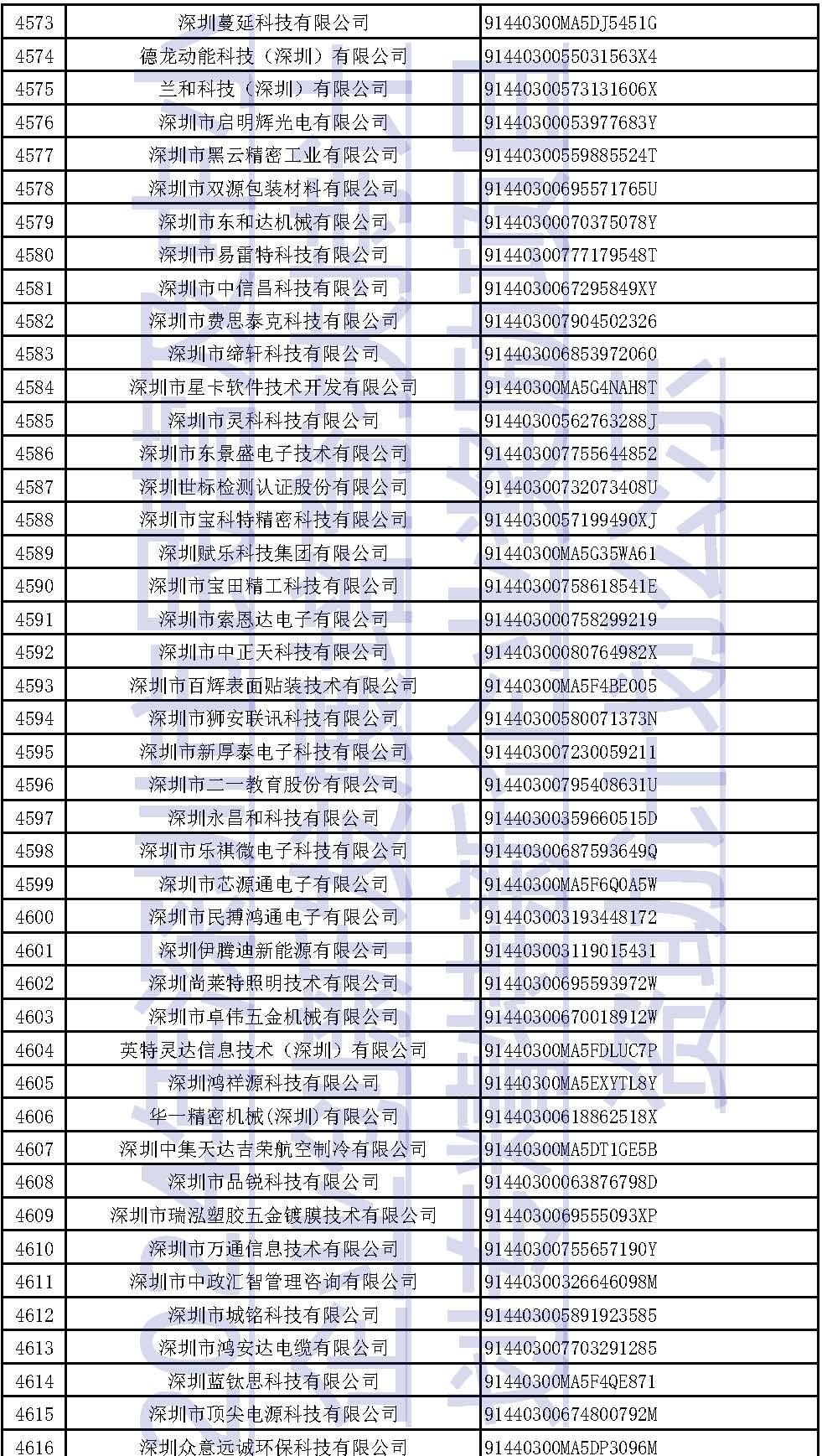 2024年澳门特马今晚开奖号码,快速解答计划解析_社交版95.670